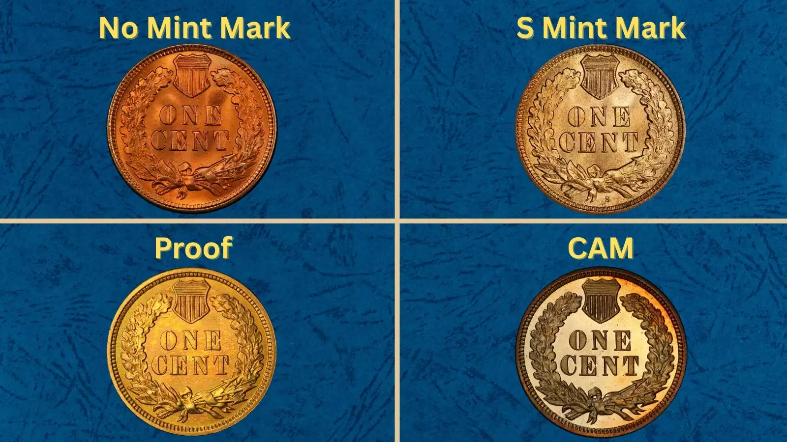 Historical group shot of 1909 Indian Head pennies in various grades from worn to uncirculated
